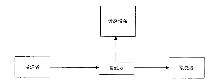 Pattern matching method and device for processing fragmented message string giving consideration to matching strategy