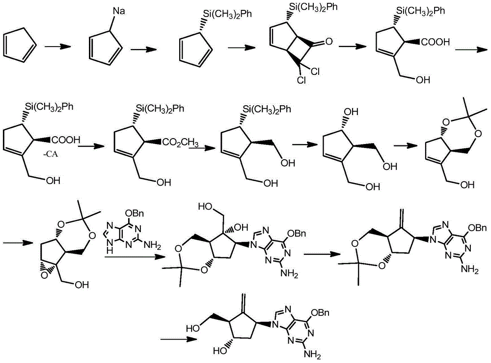 Method for synthesizing Entecavir