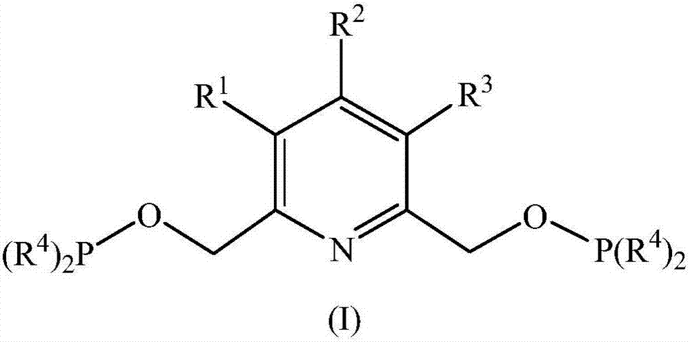 A kind of ethylene tetramerization catalyst composition and ethylene tetramerization method