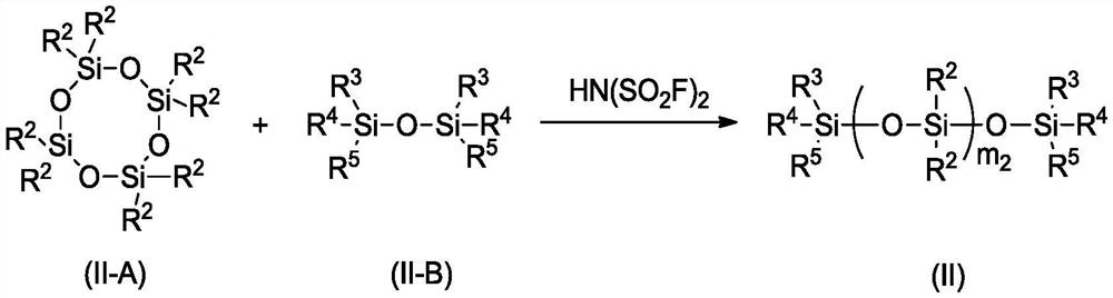 Application of bis(fluorosulfonyl)imide as catalyst