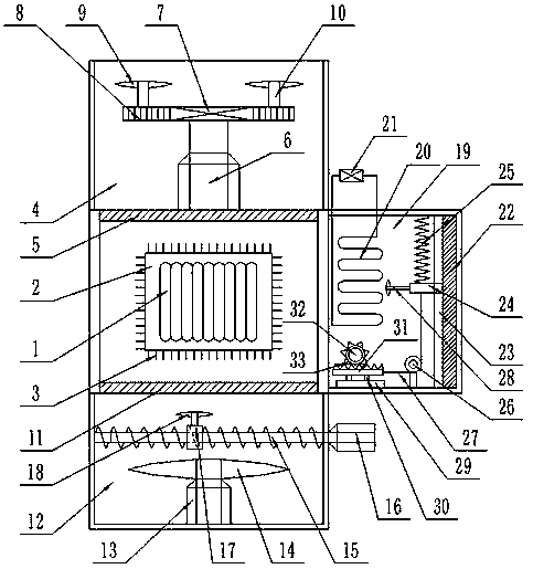 Heat dissipation apparatus used for electric vehicle motor