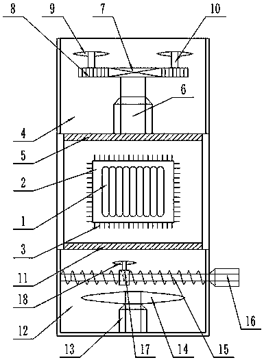 Heat dissipation apparatus used for electric vehicle motor