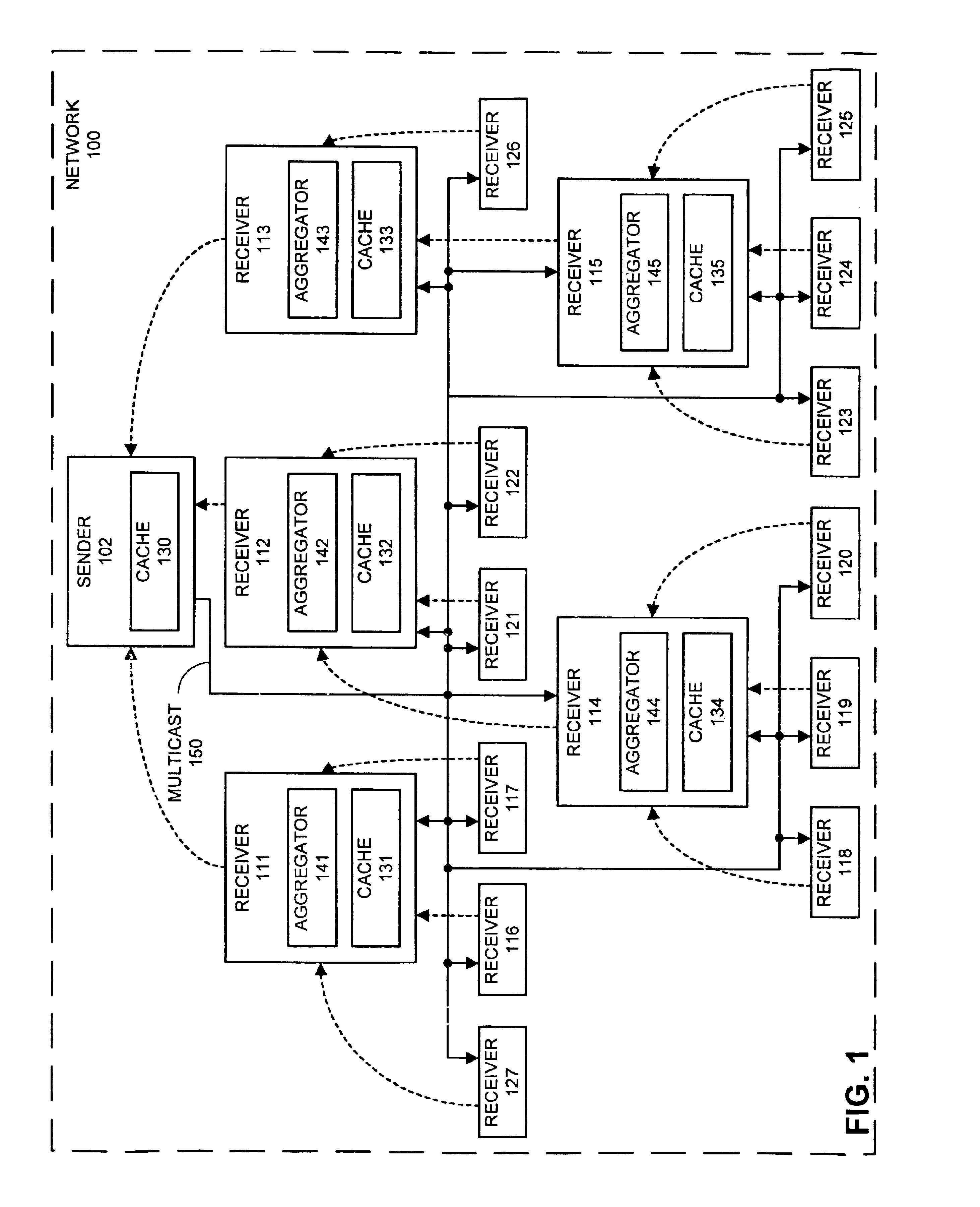 Method and apparatus for facilitating efficient flow control for multicast transmissions