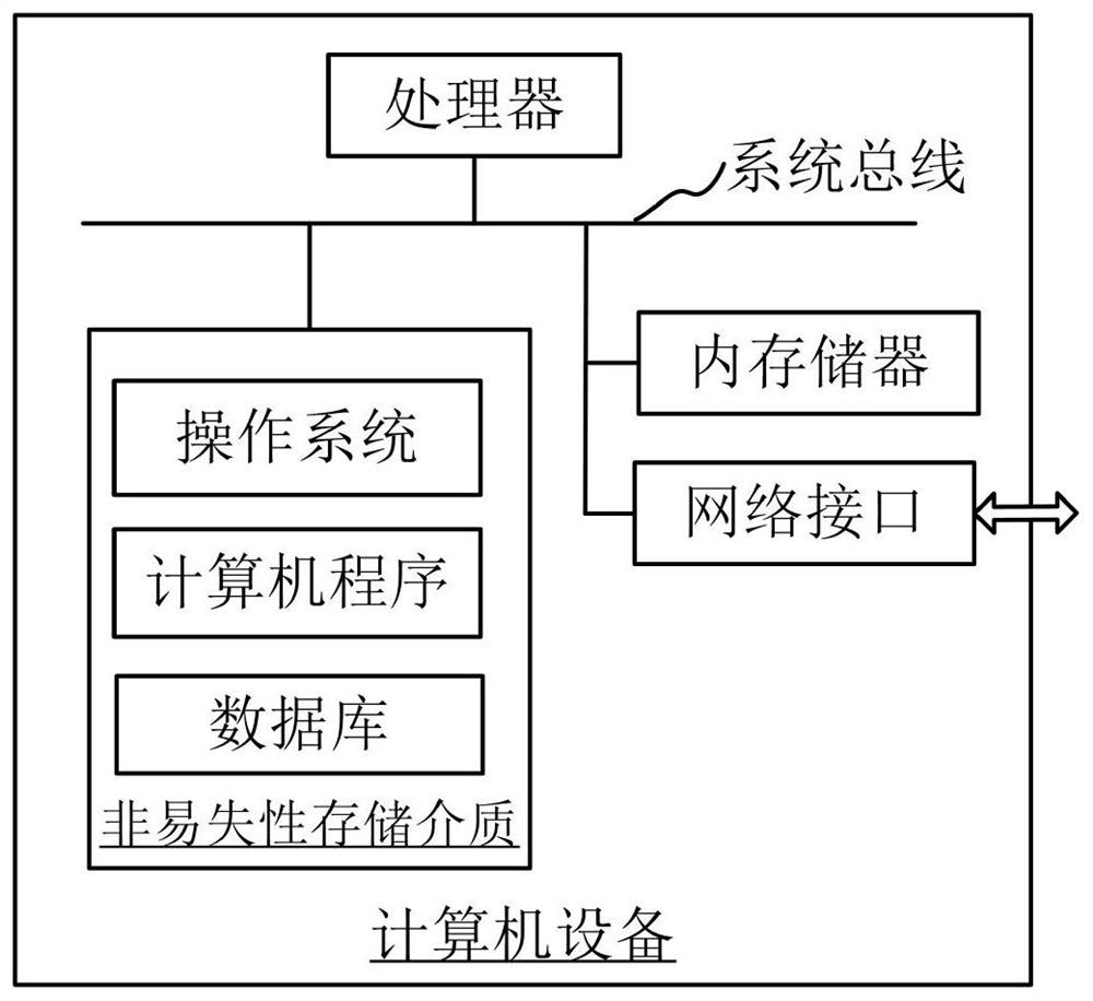 Digital bill transaction system and method based on blockchain, and storage medium