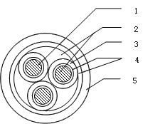 Longitudinal water-sealing degaussing cable and manufacturing process for same