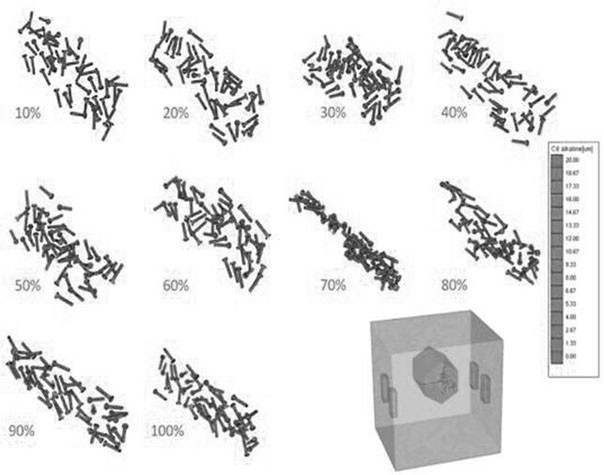 Simulation method for improving thickness uniformity of roll coating film of bolt fastener