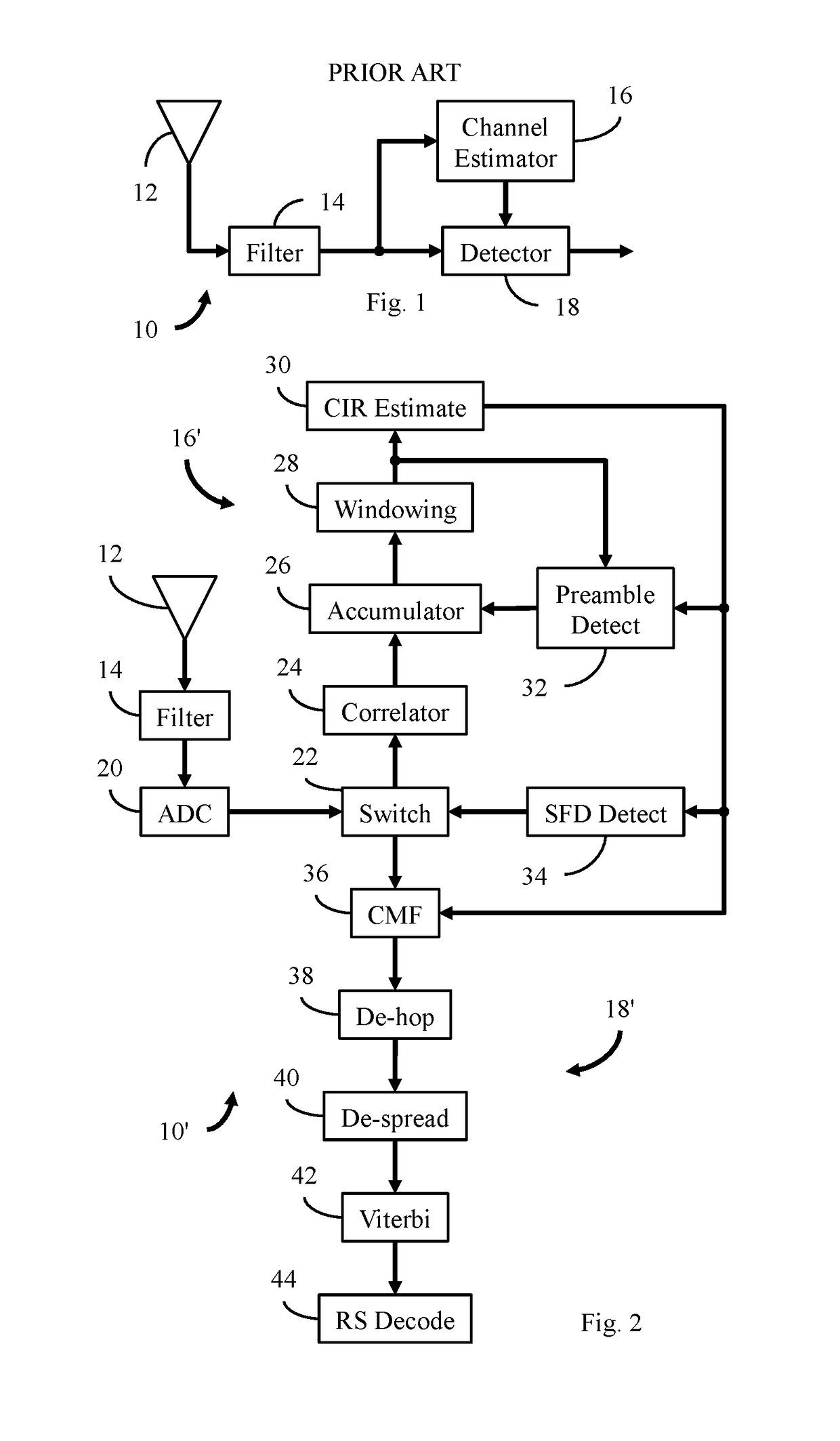 Receiver for use in an ultra-wideband communication system