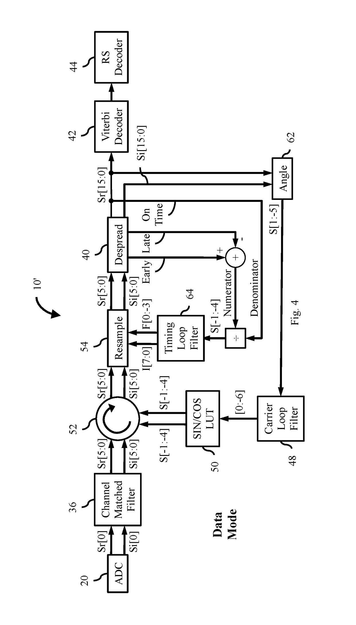 Receiver for use in an ultra-wideband communication system