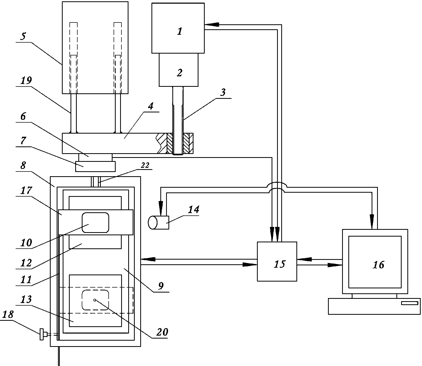 Stress monitoring-based fiber/polymer interfacial shear crystallization on-line detector