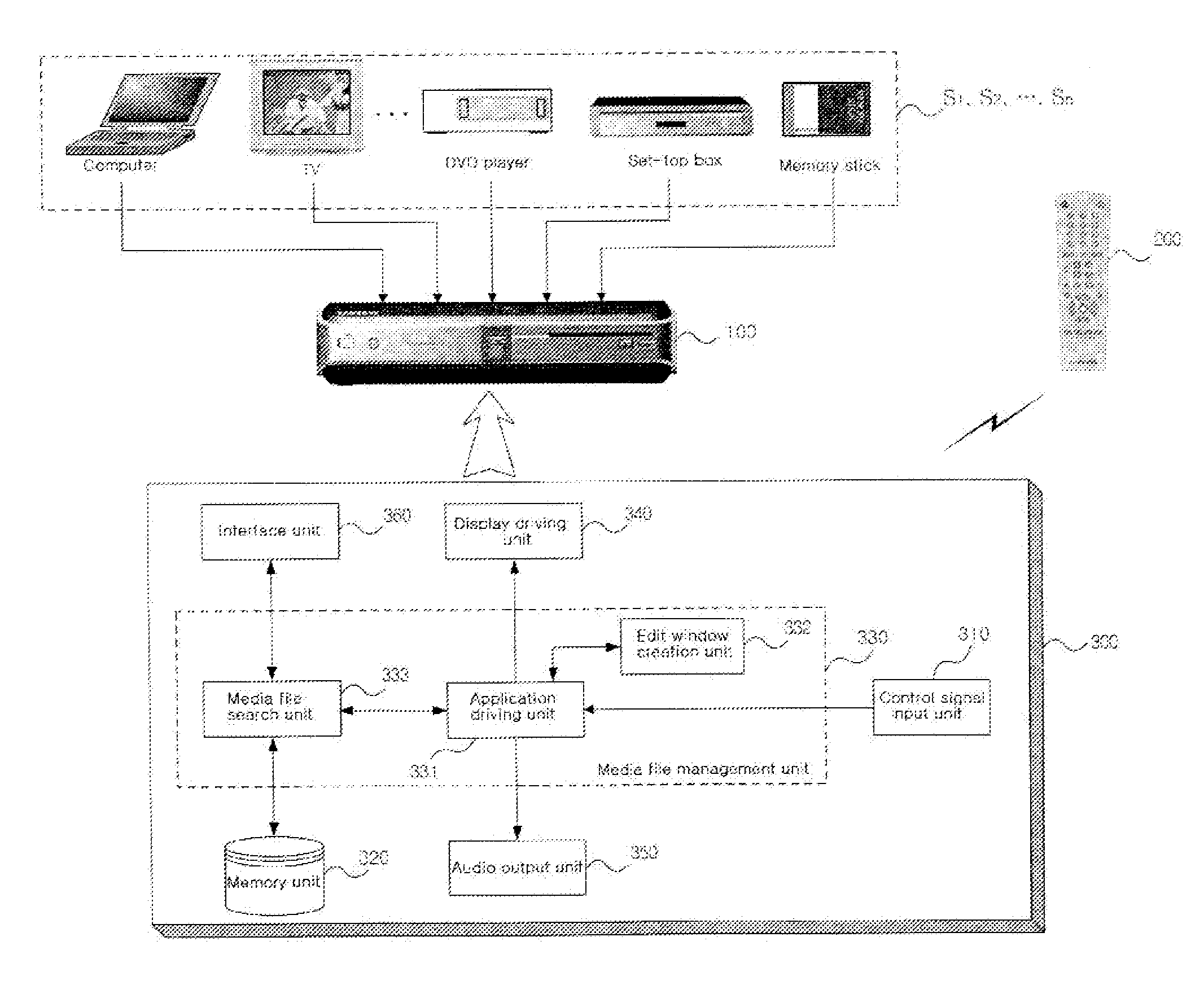 Media file management system and method for home media center