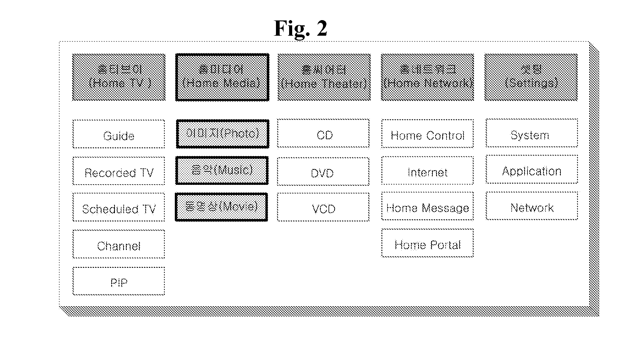 Media file management system and method for home media center