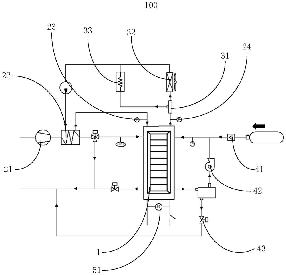 A fuel cell purging system and control method