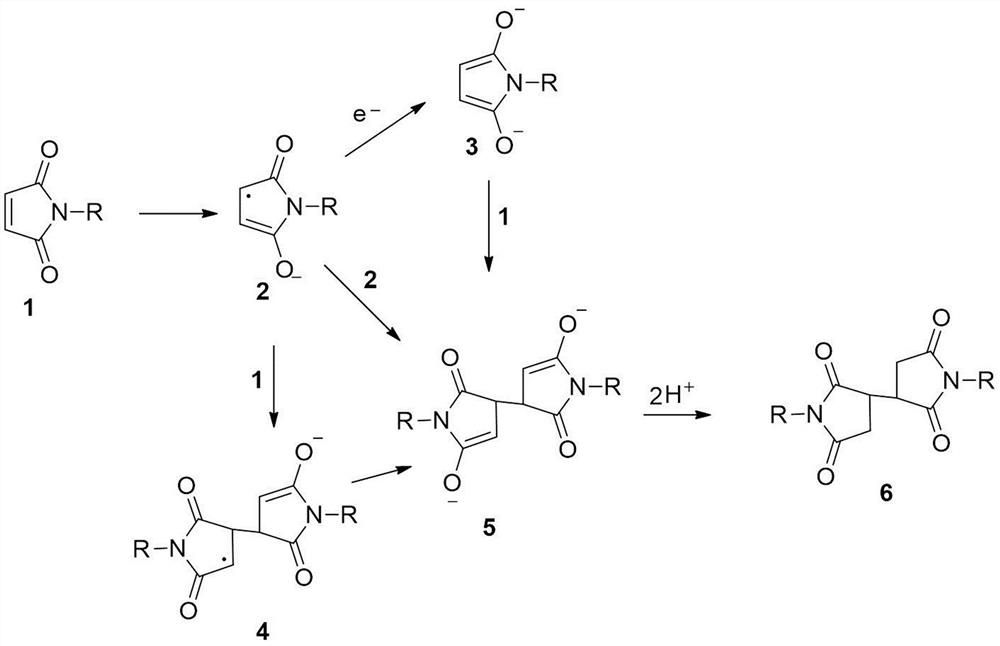 Electrochemical synthesis method of 2, 2-bissuccinimide derivative