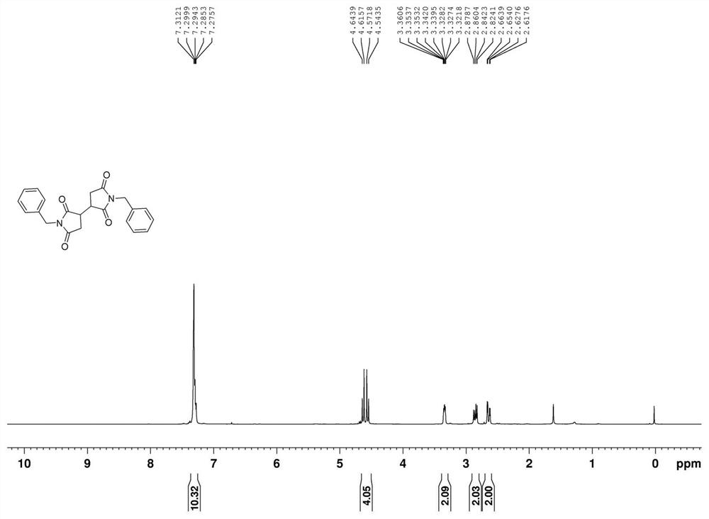 Electrochemical synthesis method of 2, 2-bissuccinimide derivative