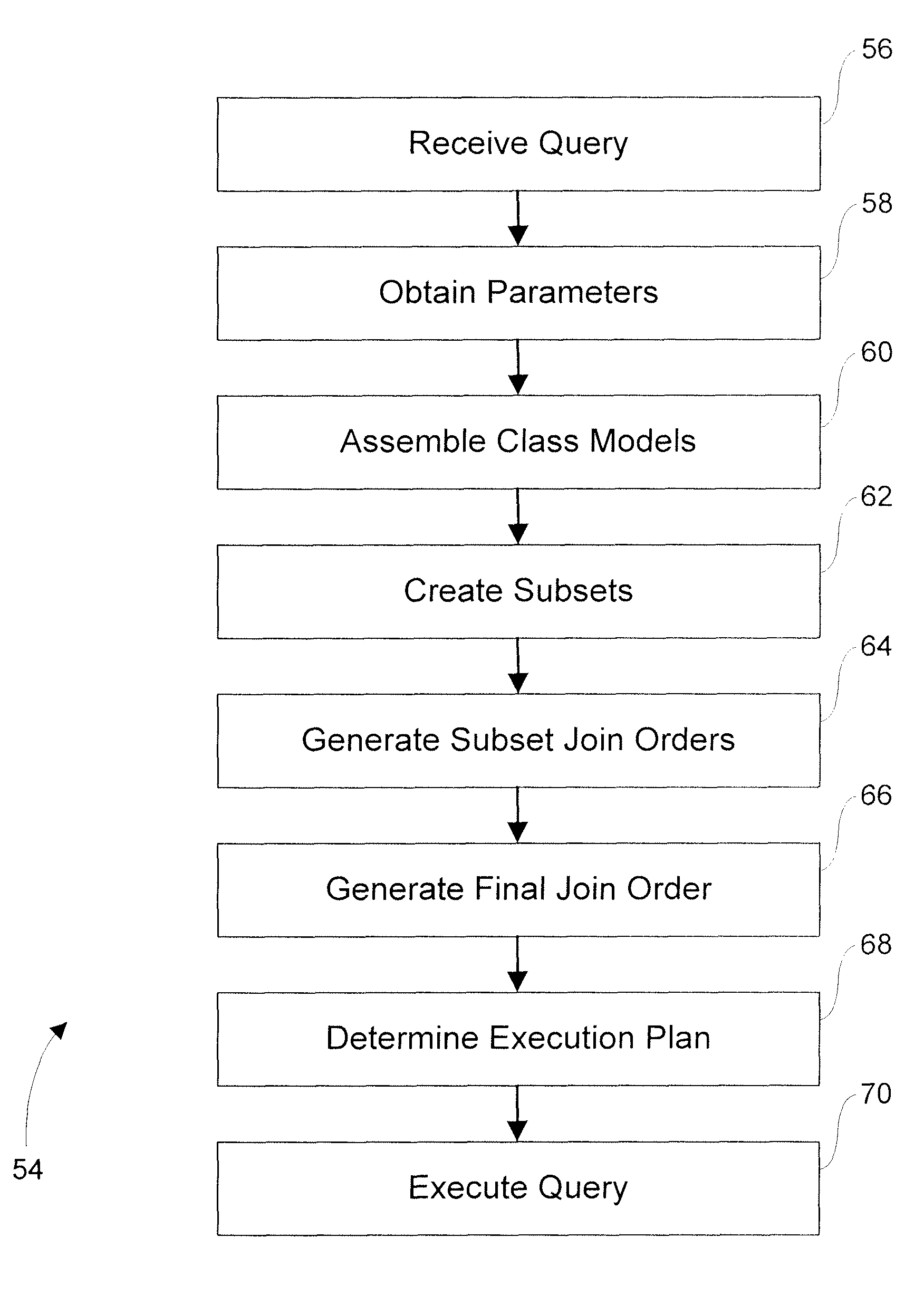 System and method for processing database queries