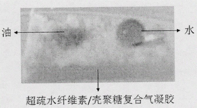 Preparation method of super-hydrophobic cellulose/chitosan compound aerogel oil-water separation material