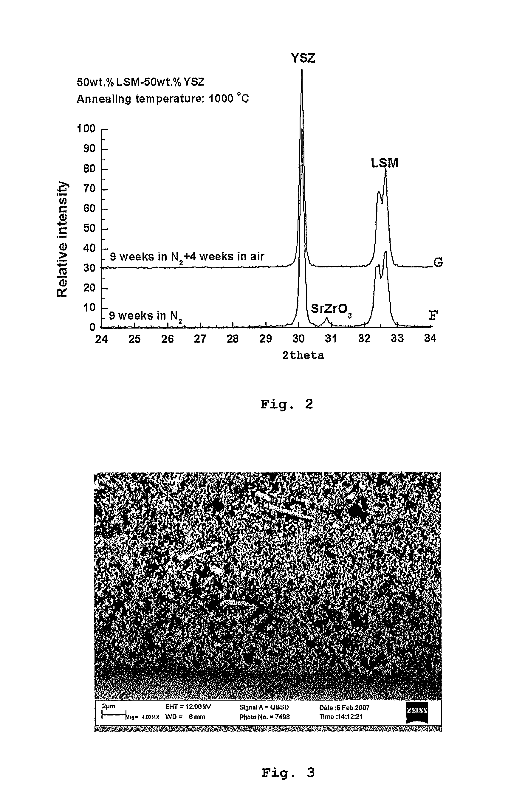 Solid oxide cell and solid oxide cell stack