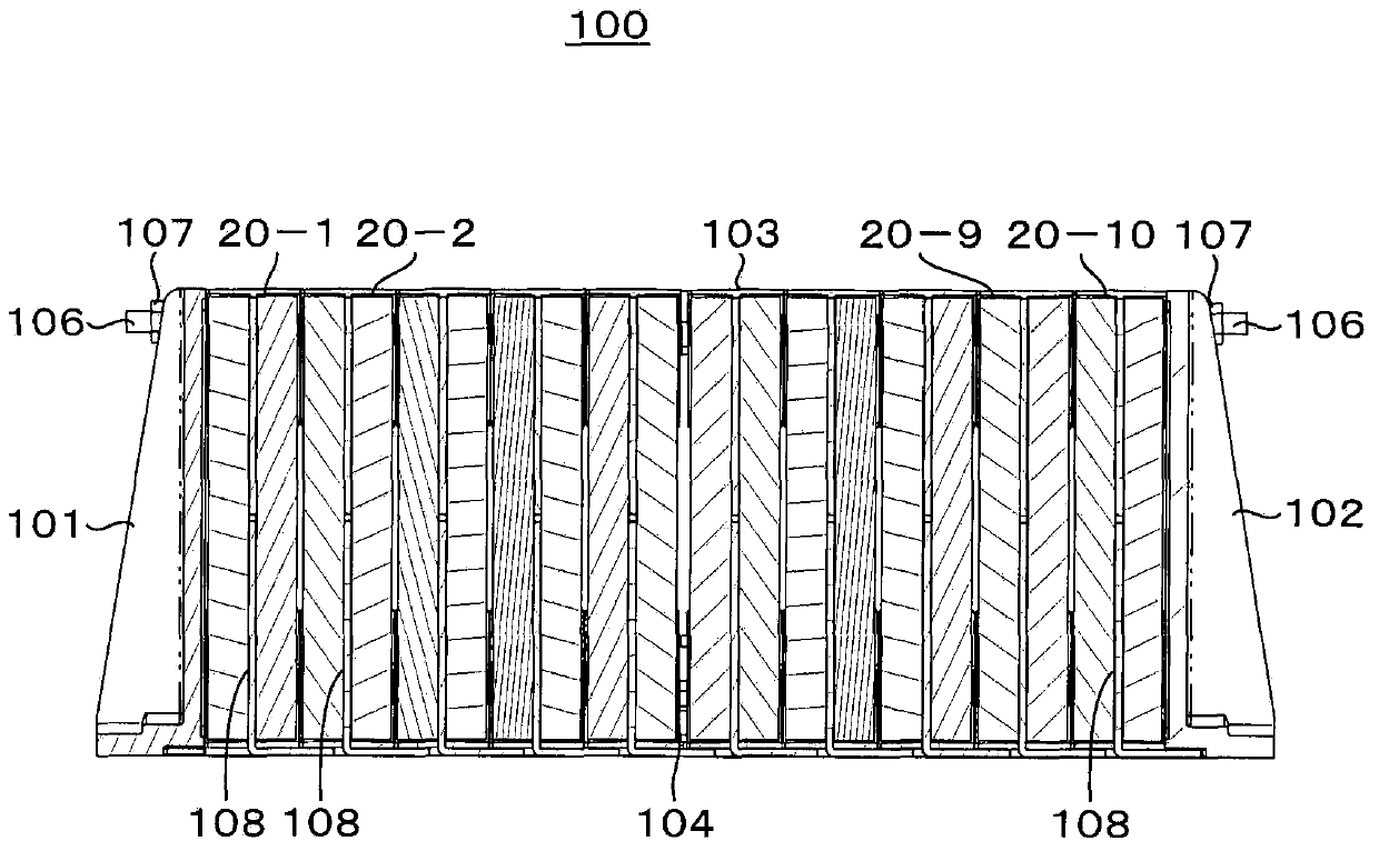 Battery packs, battery modules, power storage systems, electronic devices, power systems, and electric vehicles