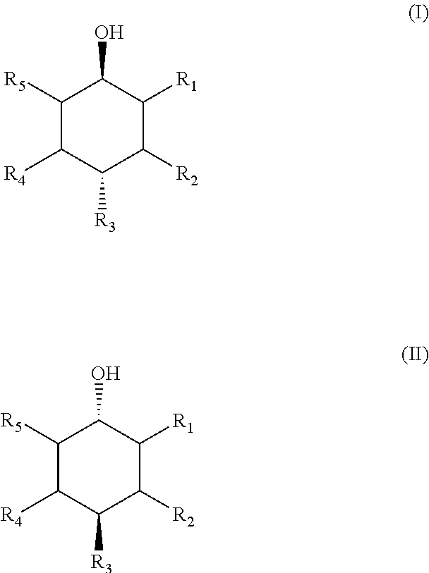 Method for reducing perspiration and/or body odor using specific alcohols