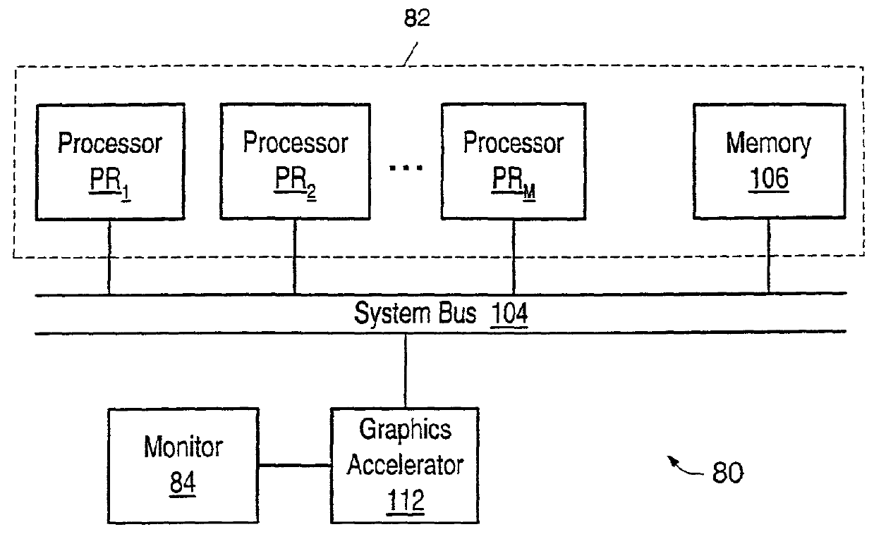 Multiple processor visibility search system and method