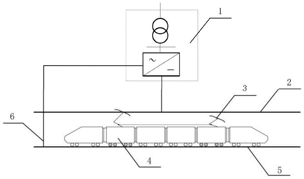 A Grounding System Applicable to Urban Rail Transit