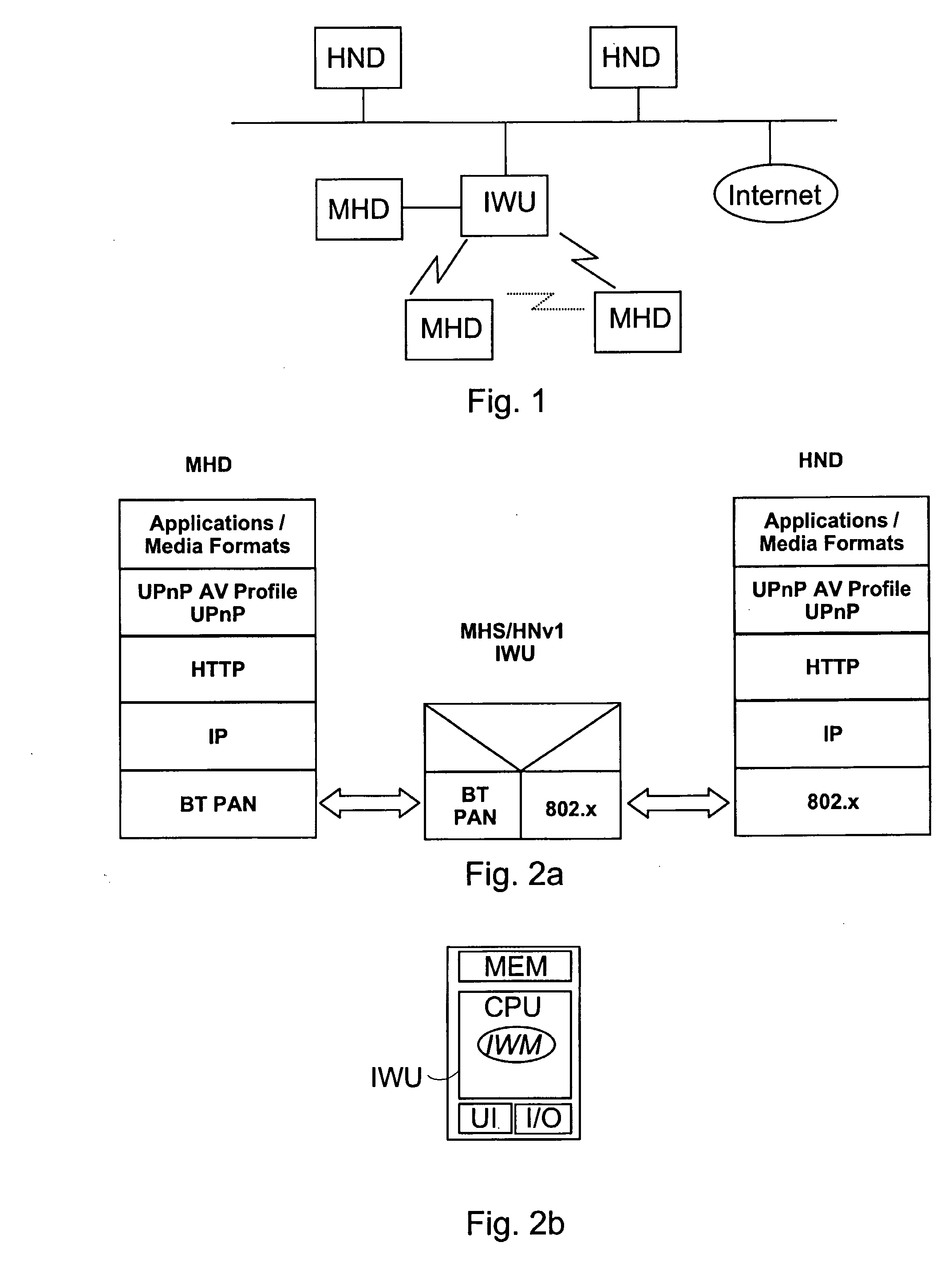 Method and system for optimization of data transfer between networked devices