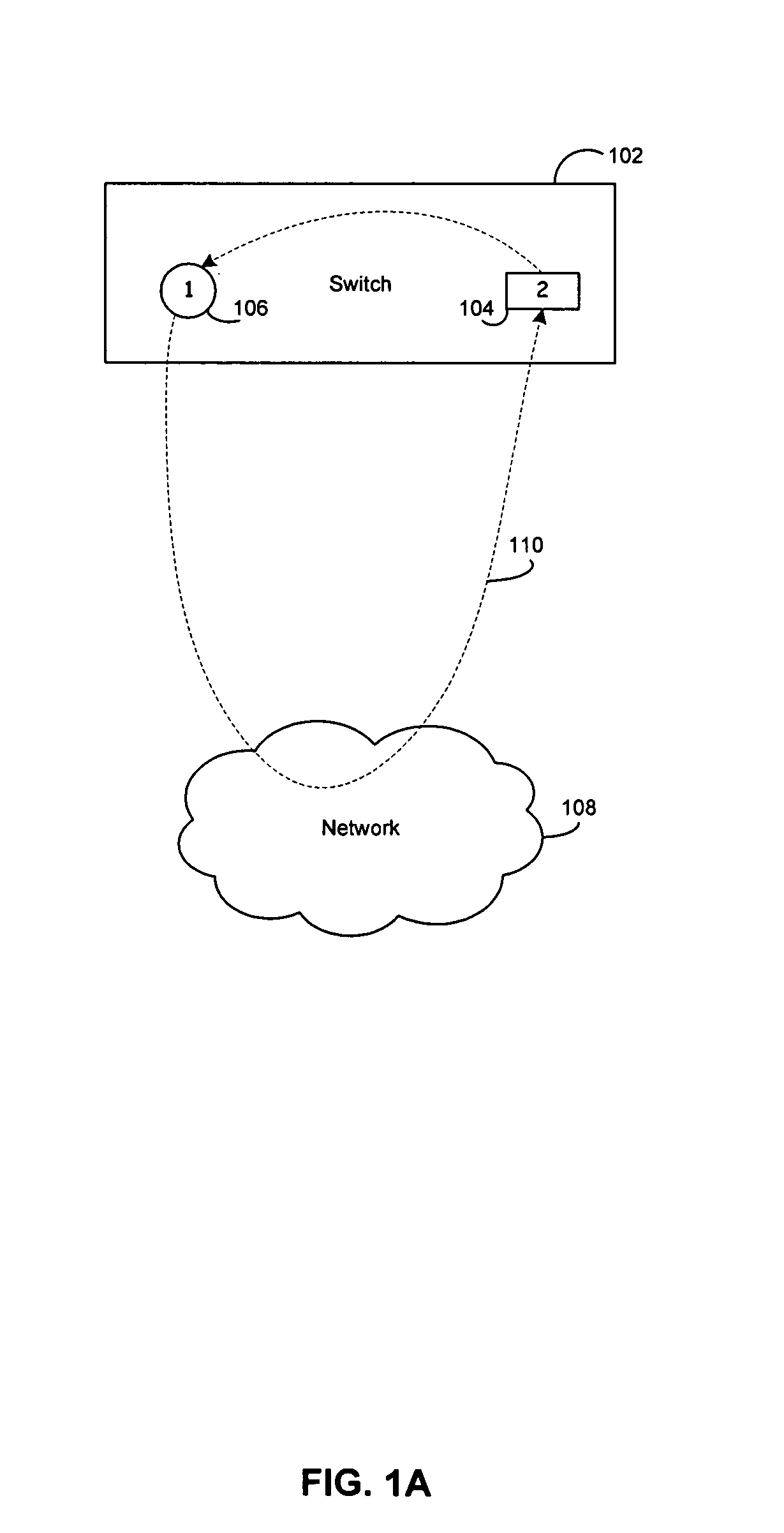 Method and system for intrusion detection and prevention based on packet type recognition in a network