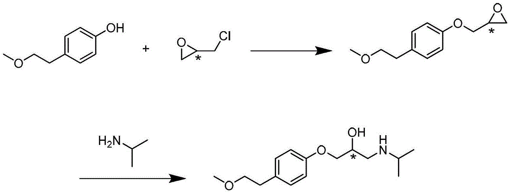 A kind of preparation method of S-metoprolol succinate