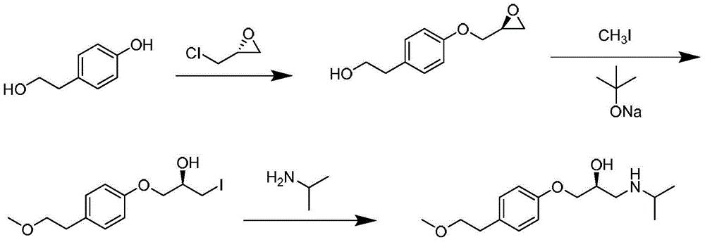 A kind of preparation method of S-metoprolol succinate