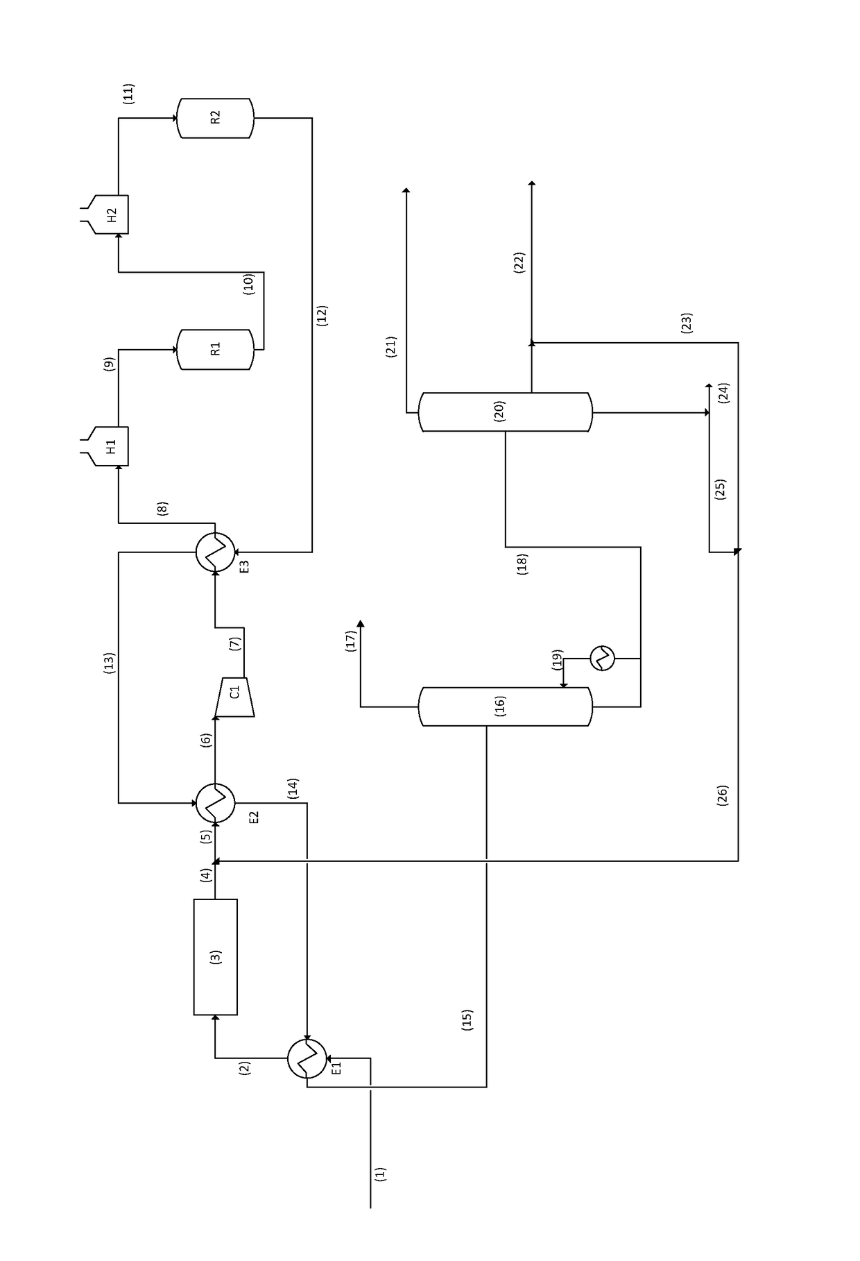 Process for dehydration of ethanol to ethylene at low energy consumption