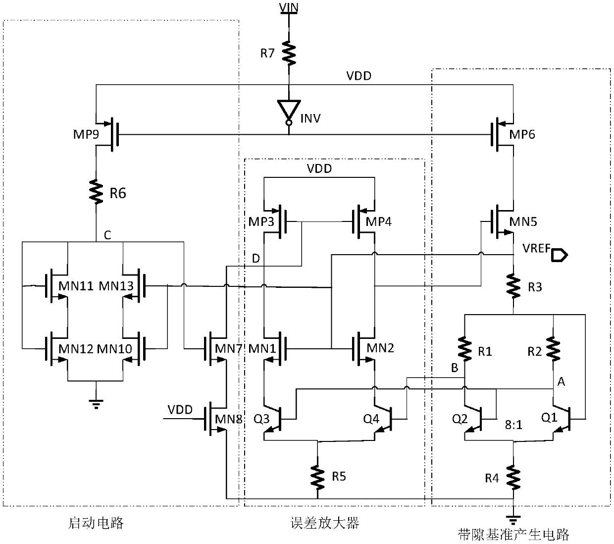 Low-temperature rinsing fast transient response high power supply rejection ratio band-gap reference voltage source