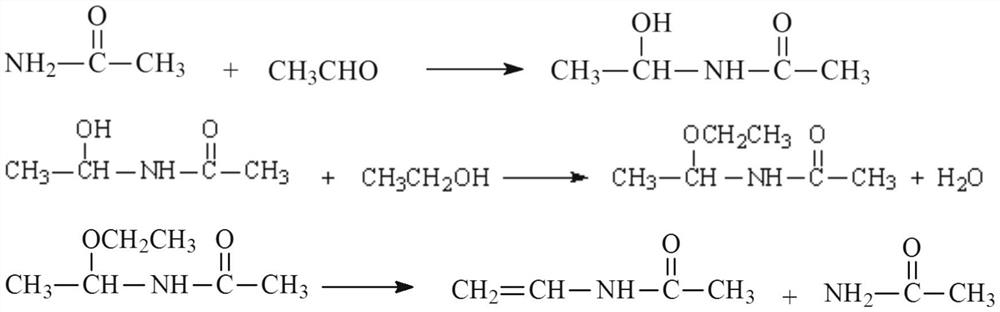 Preparation method of high-conversion-rate and high-purity N-vinyl acetamide without catalyst.