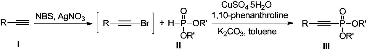 Method for preparing novel alkynyl phosphate