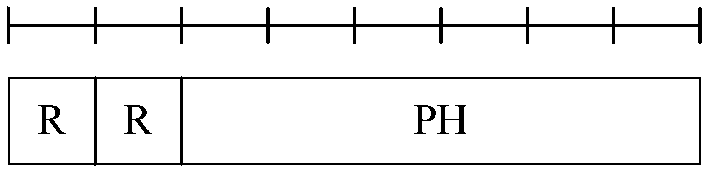 A method for reporting power headroom