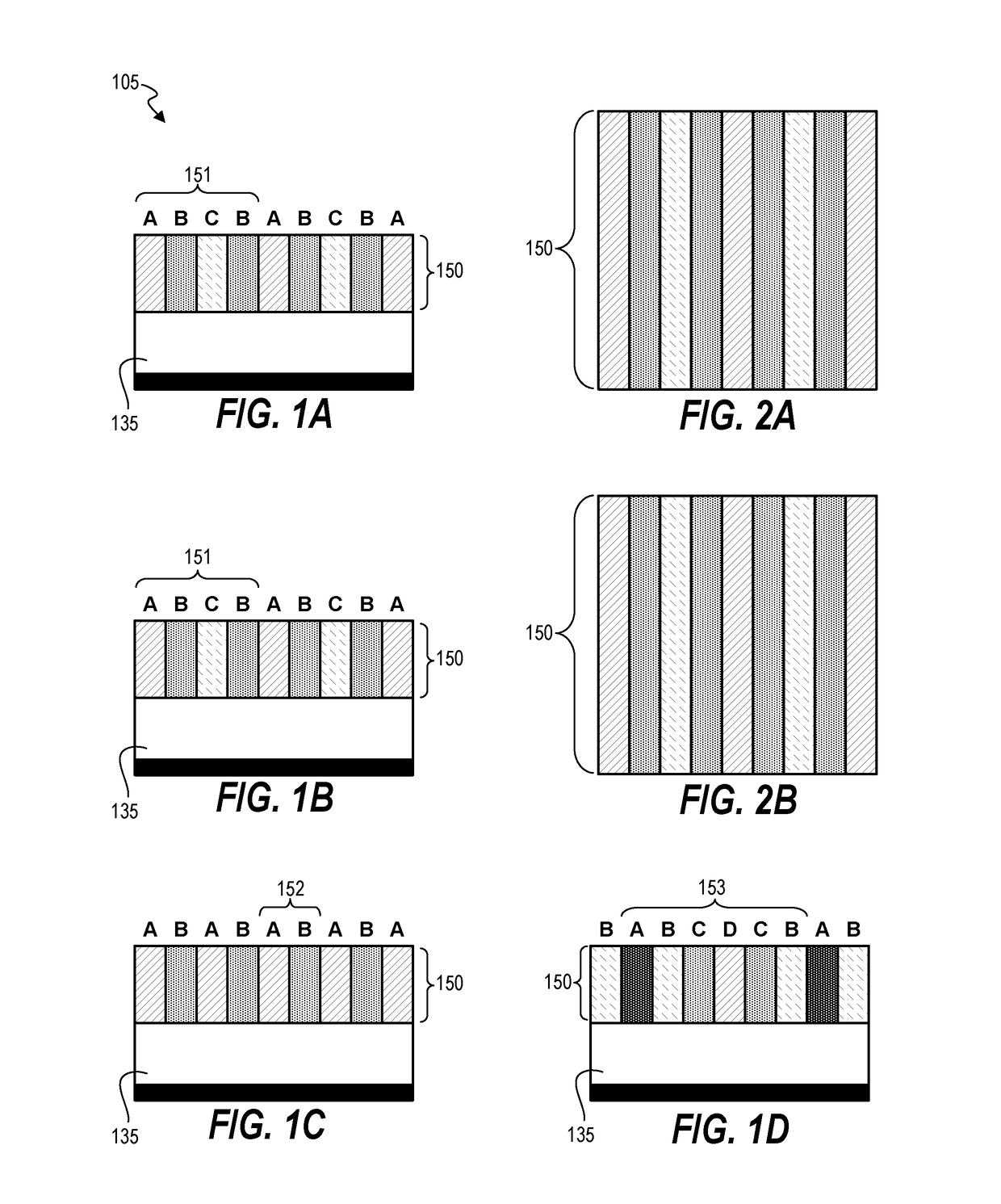 Methods of Forming Etch Masks for Sub-Resolution Substrate Patterning