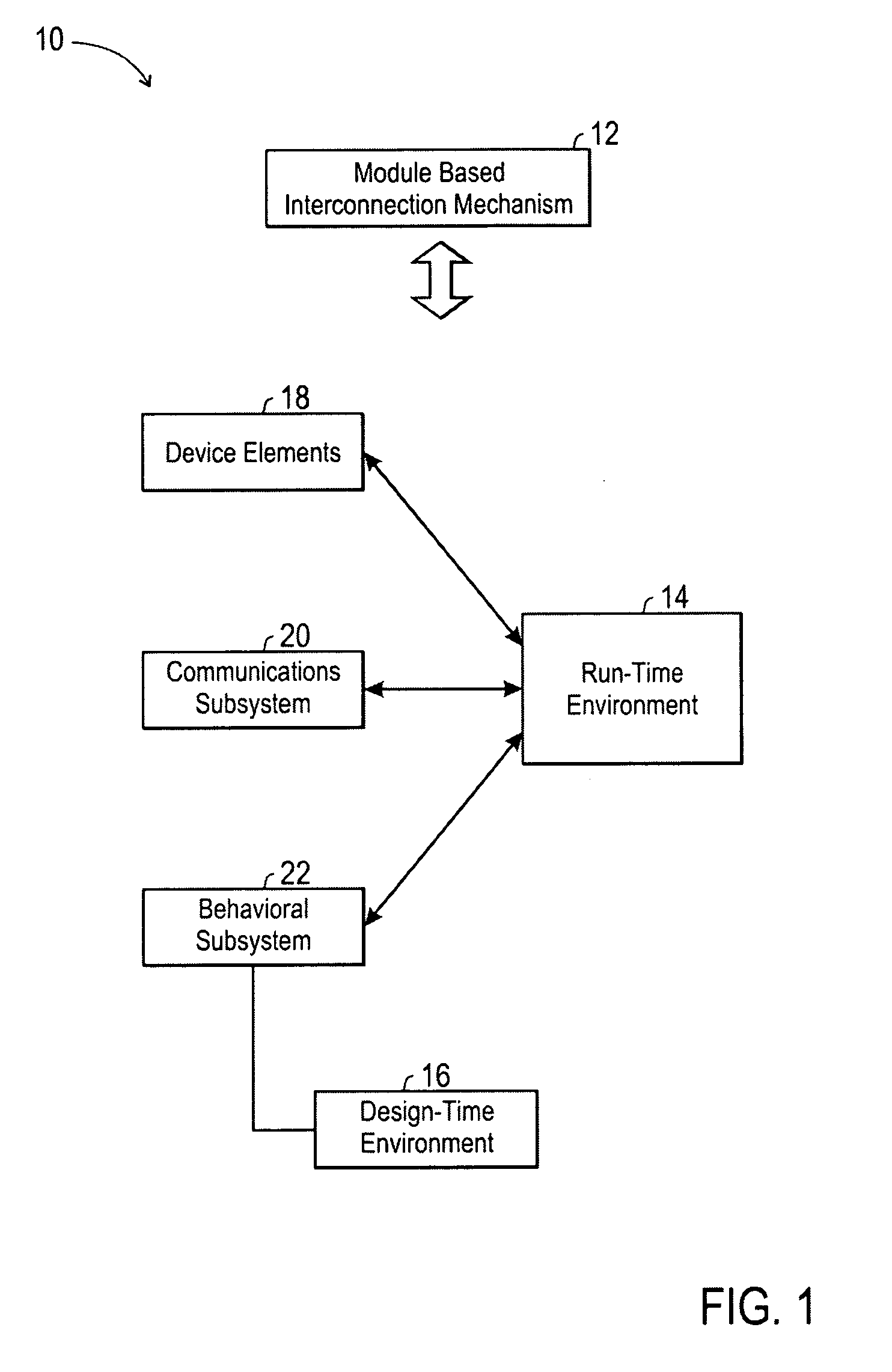 Emulator for general purpose viewer configurable interface