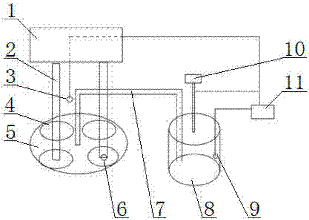 Scratch control system and control method for sapphire substrate polishing