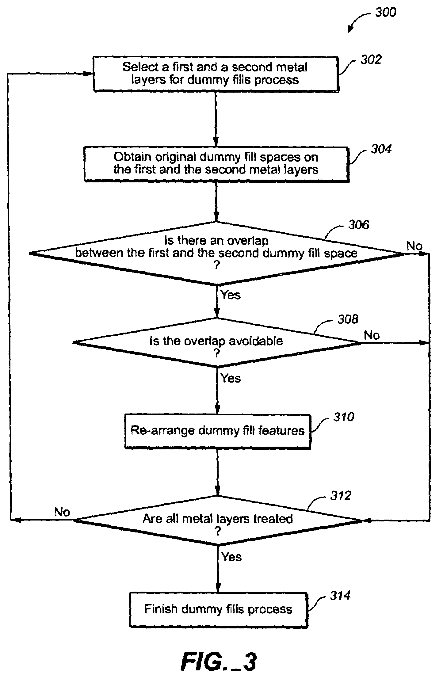 Method and system for reducing inter-layer capacitance in integrated circuits