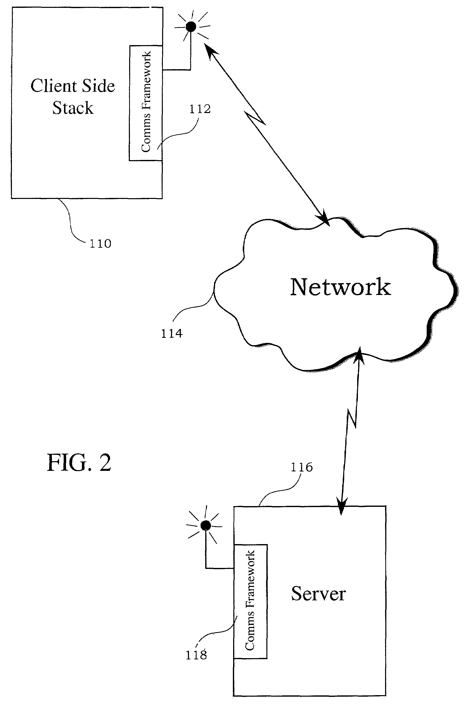 System and method for testing telematics software