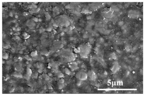 Self-lubrication and abrasion-resistantcomposite modification method for nano copper/microalloy layer on surface of metal