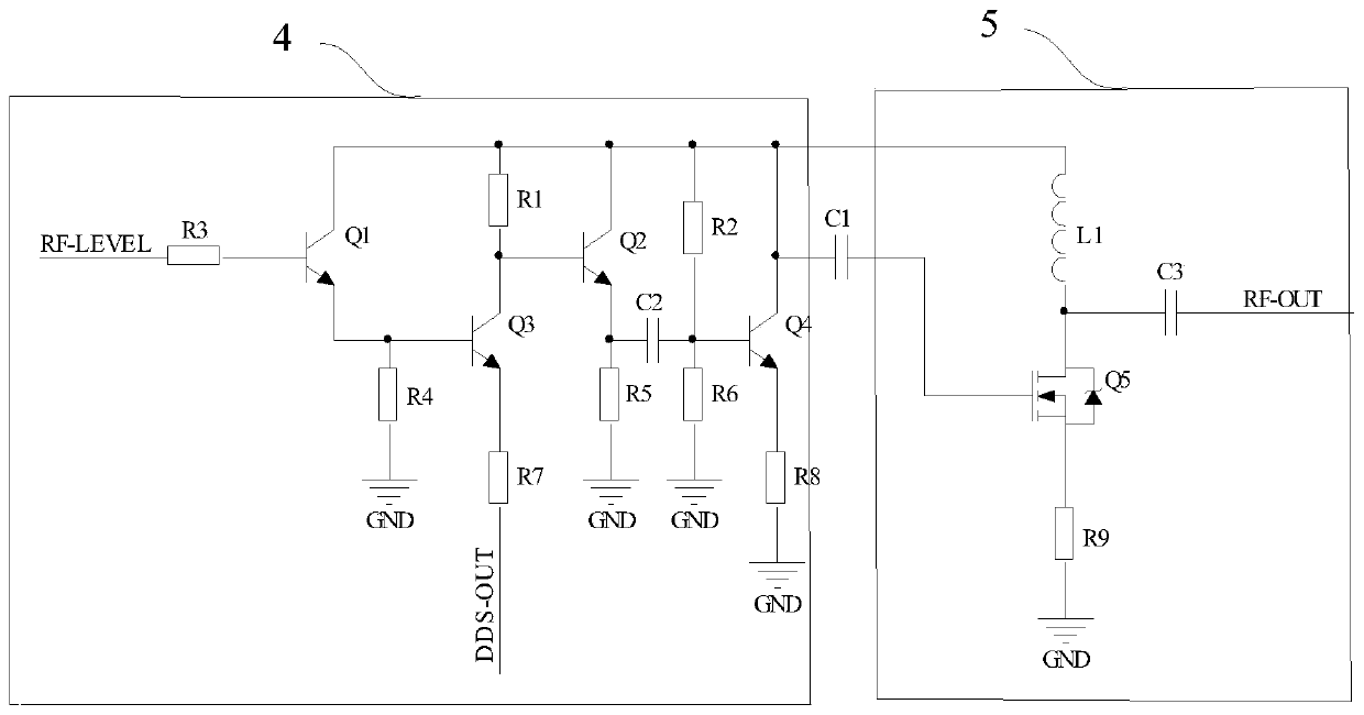 A radio frequency power supply for collision reaction cell based on dds