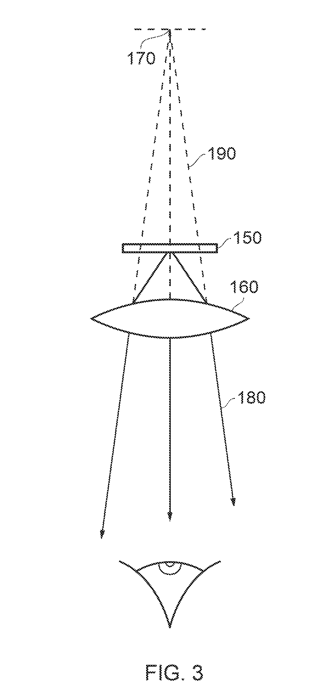 Head mountable display