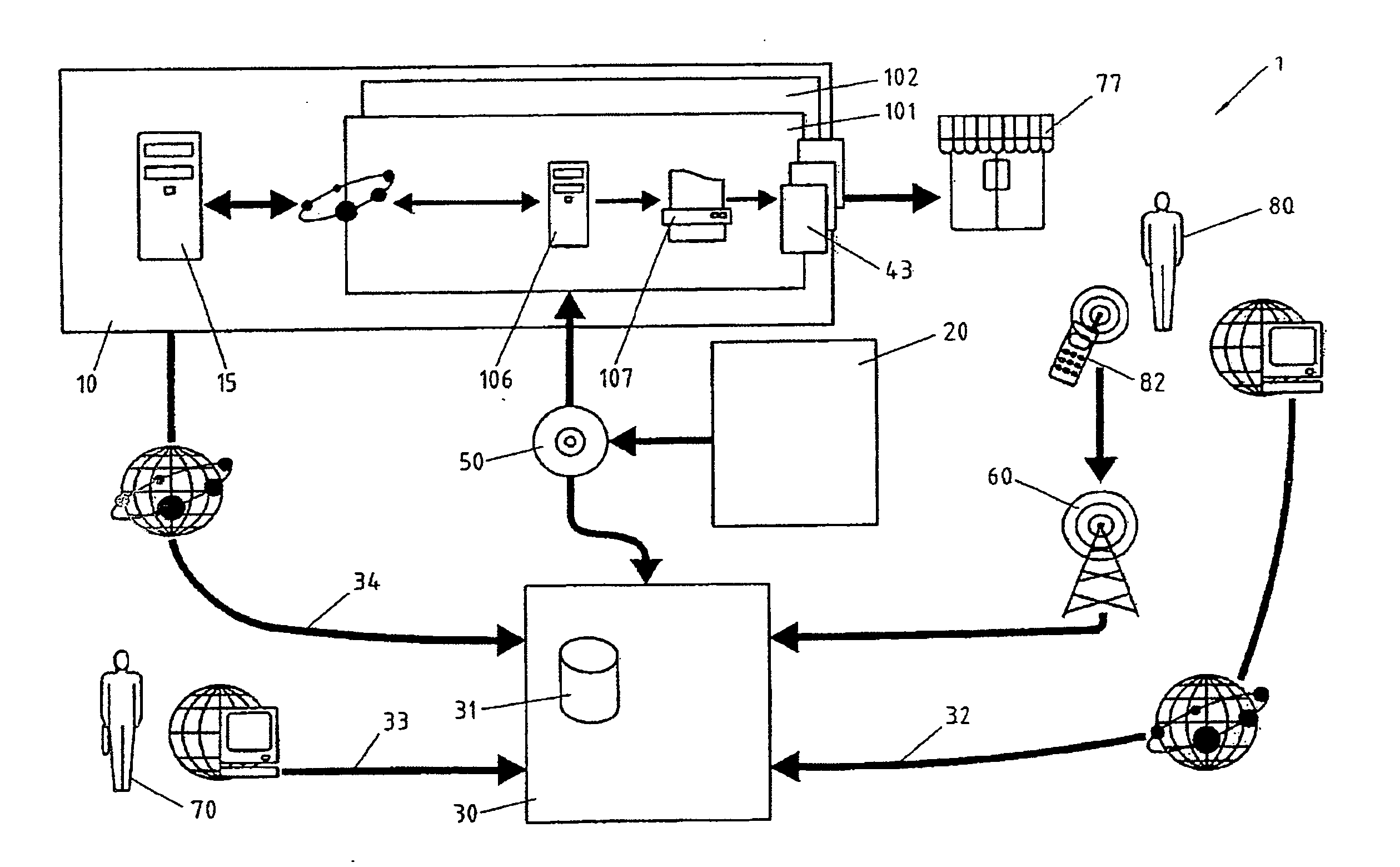 Methods and Systems for Making, Tracking and Authentication of Products