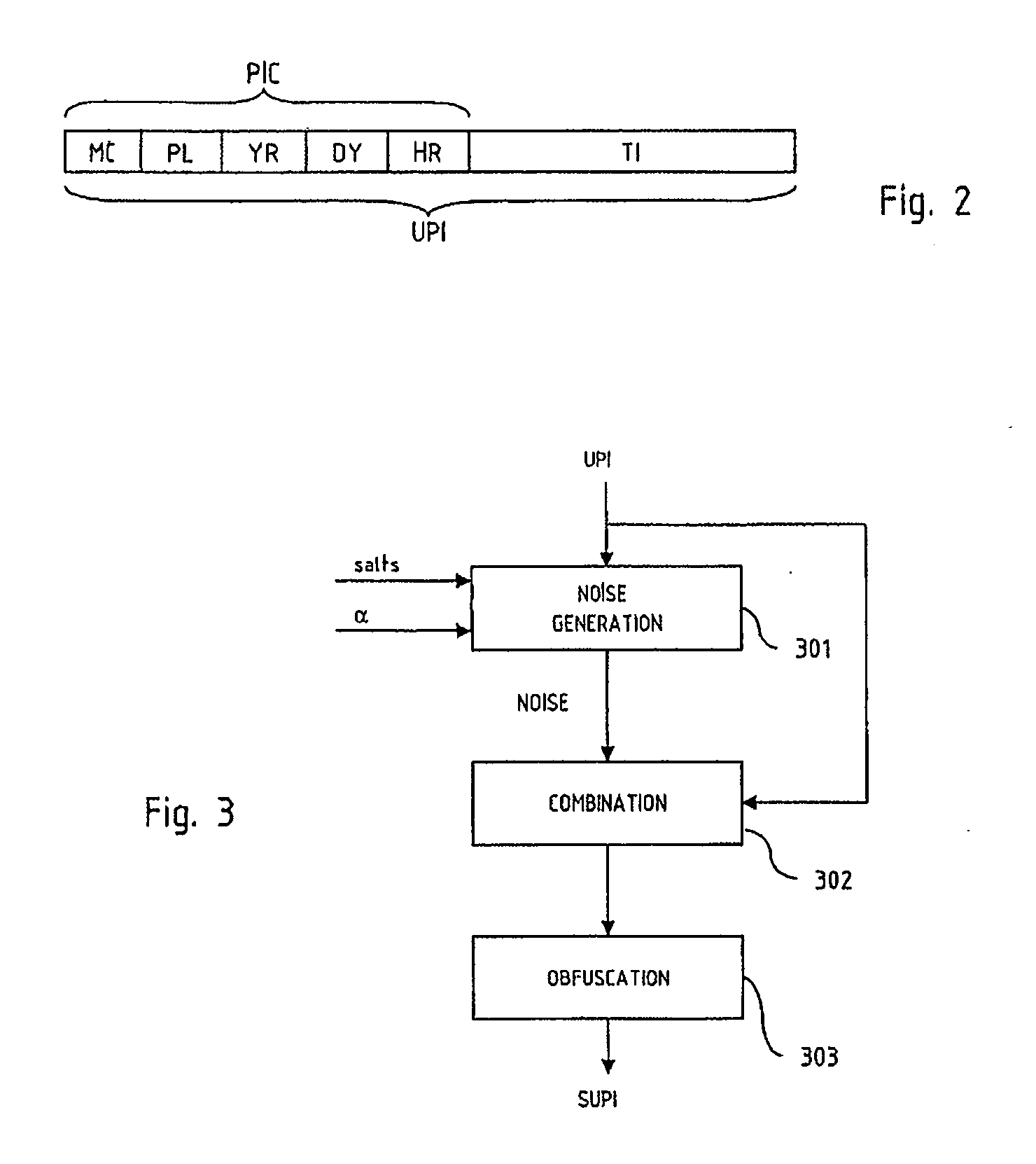 Methods and Systems for Making, Tracking and Authentication of Products