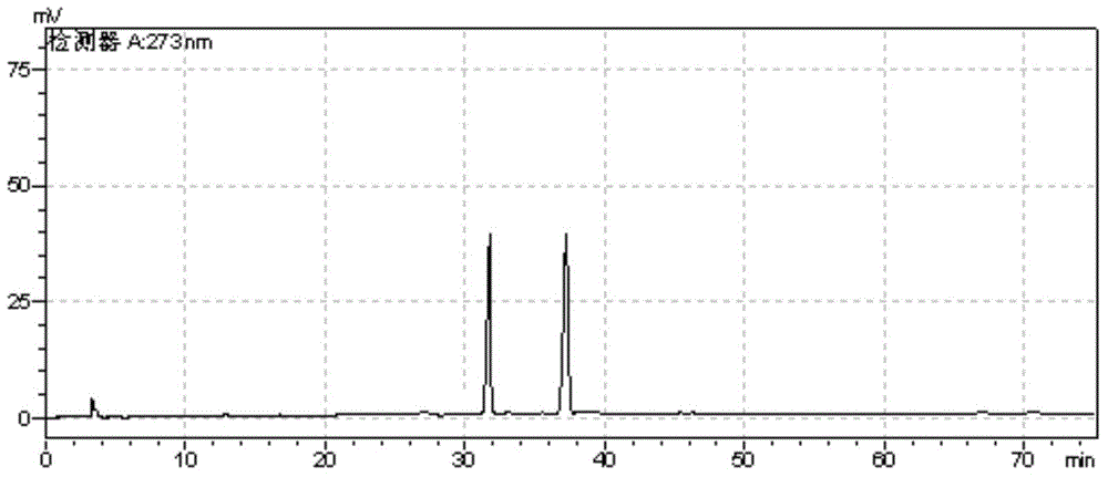 The Establishment Method and Standard Fingerprint of Crow Onion Fingerprint