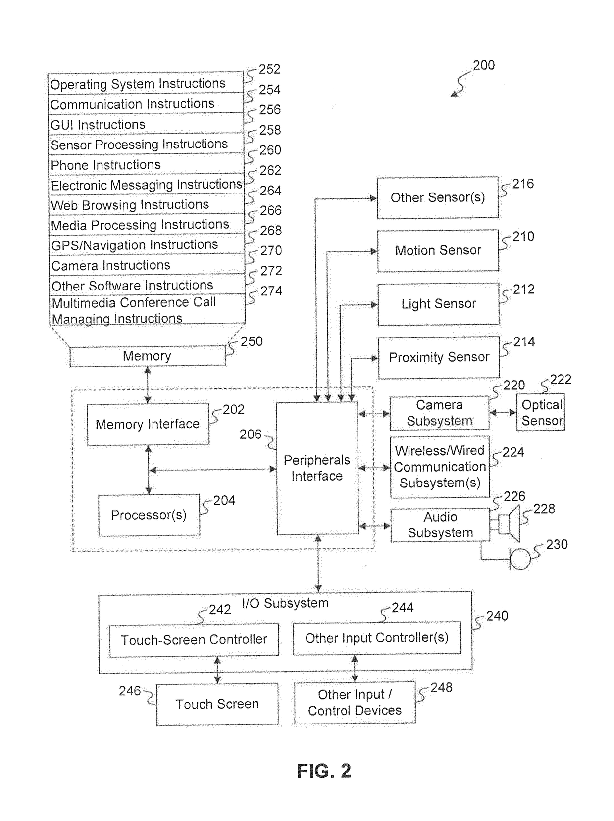 Systems and Methods for Vehicle Ridesharing Management