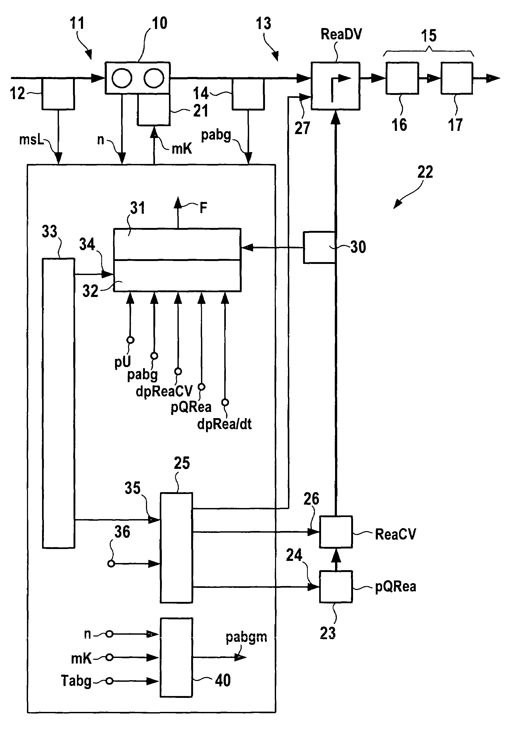 Method for operating an internal combustion engine and device for implementing the method