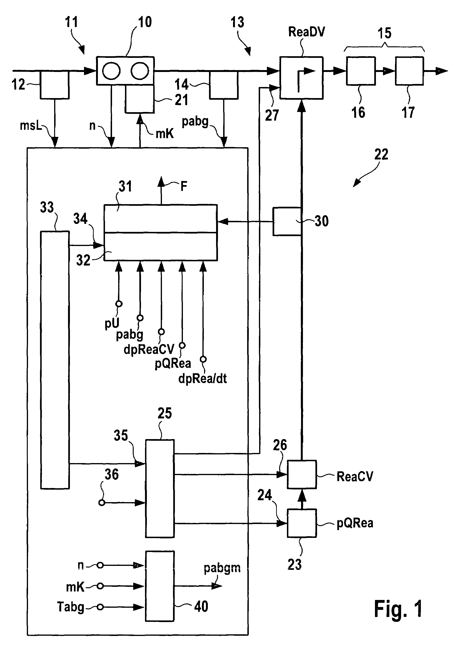 Method for operating an internal combustion engine and device for implementing the method