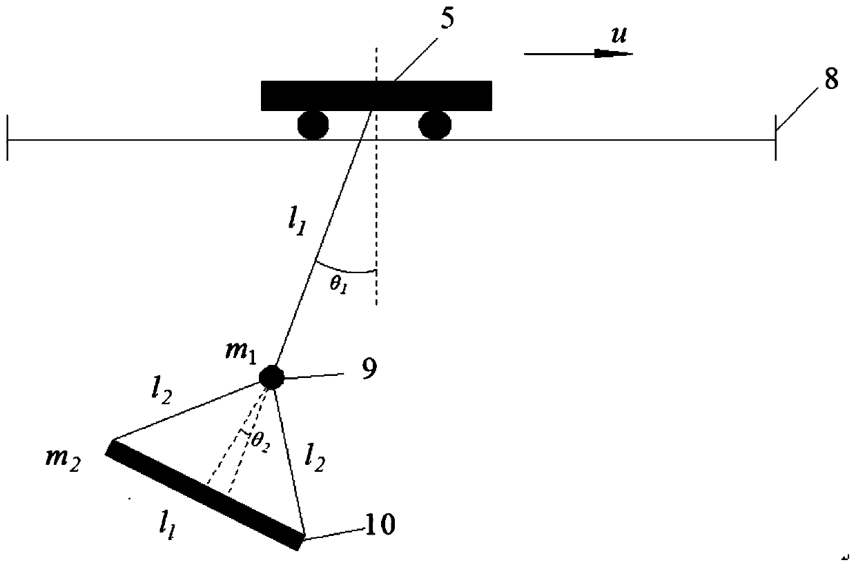 Optimized anti-shake control method for double-pendulum system of bridge crane