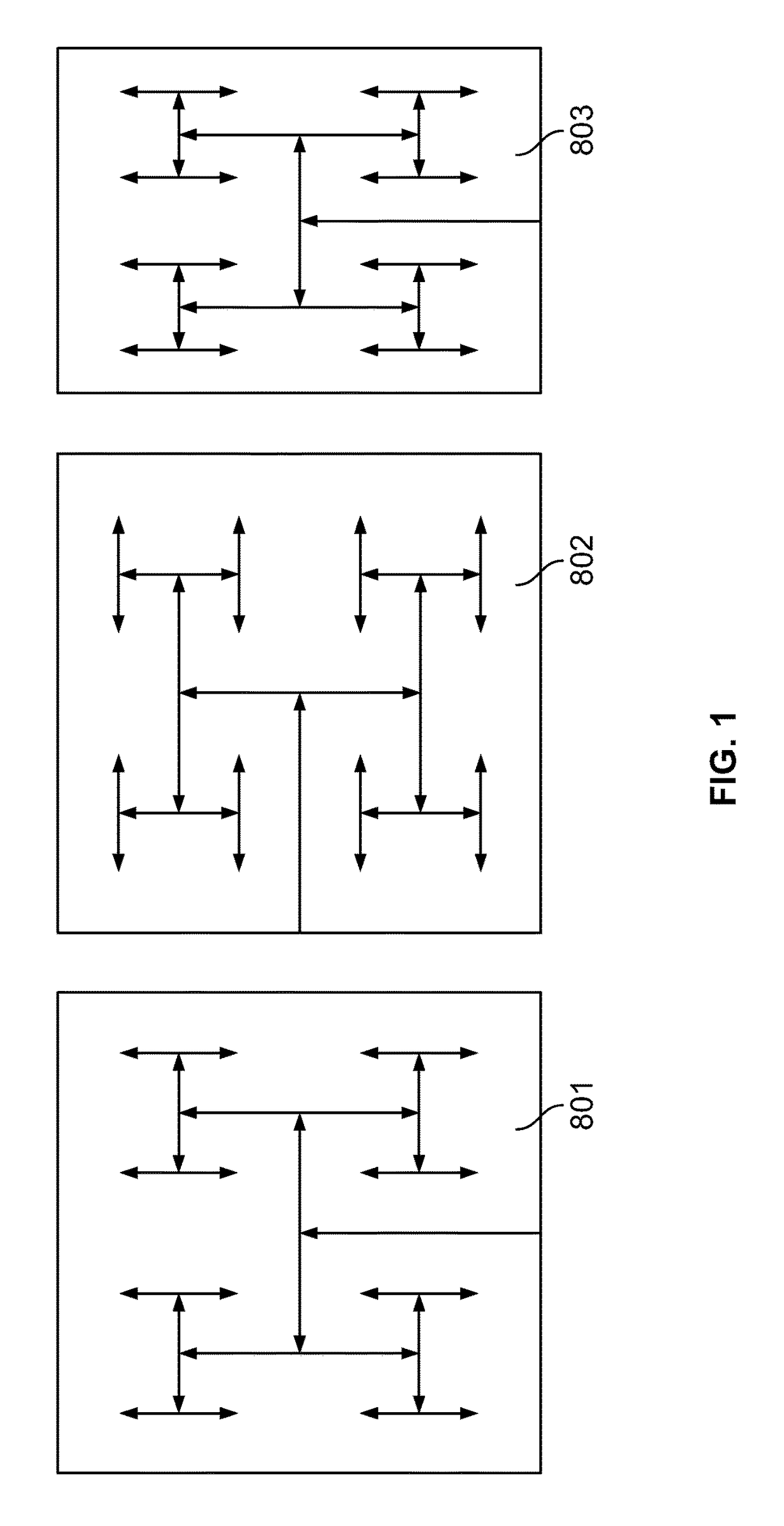 Sector-based clock routing methods and apparatus